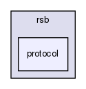 rsb/protocol/