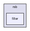 rsb/filter/
