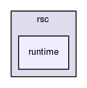 rsc/runtime