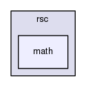 rsc/math