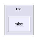 rsc/misc/