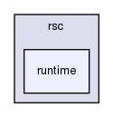 rsc/runtime/